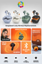 TWS Bluetooth 5.3 Truly Wireless in Ear Earbuds - Image 4