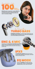 TWS Bluetooth 5.3 Truly Wireless in Ear Earbuds - Image 5